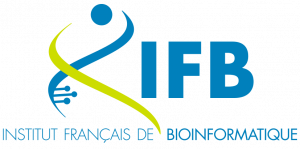IFB formation